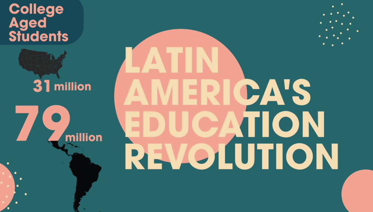 La revolución de la educación digital en Latinoamérica