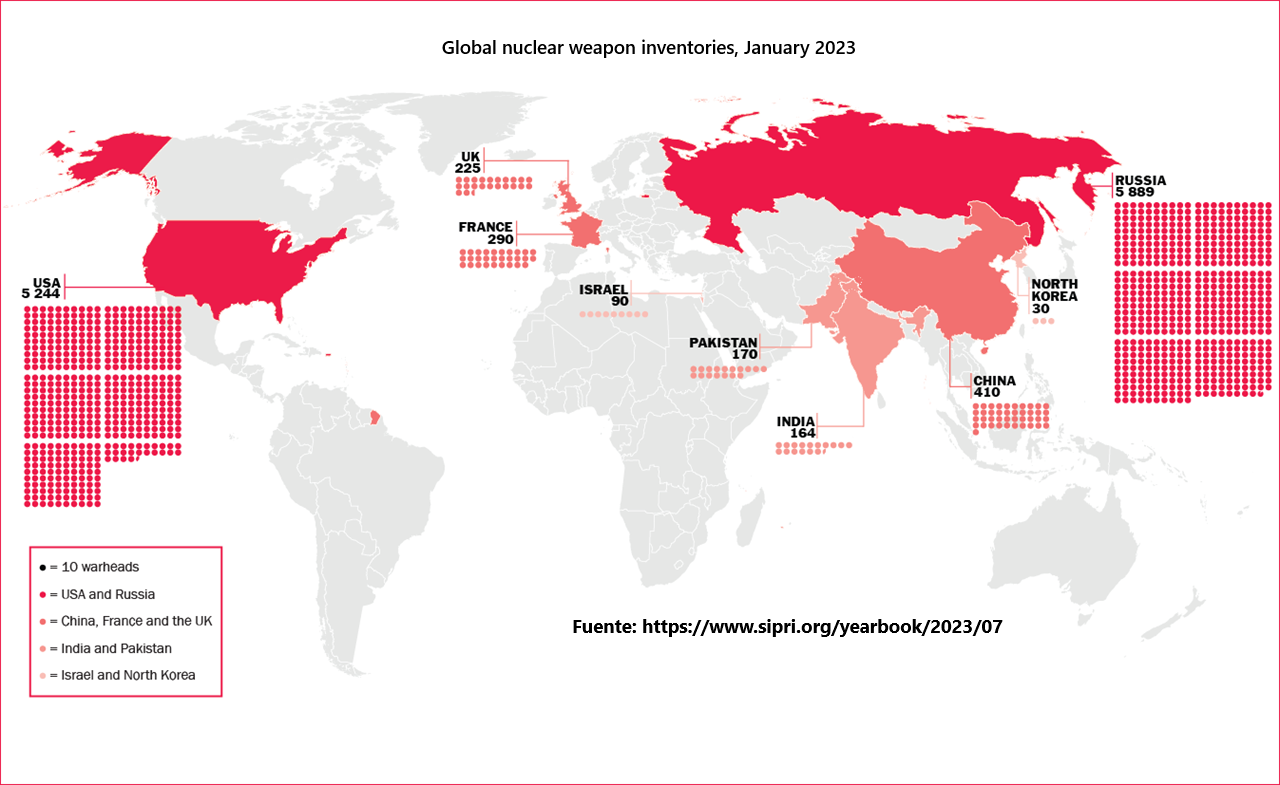 How the world is doing on nuclear weapons | Al Día News