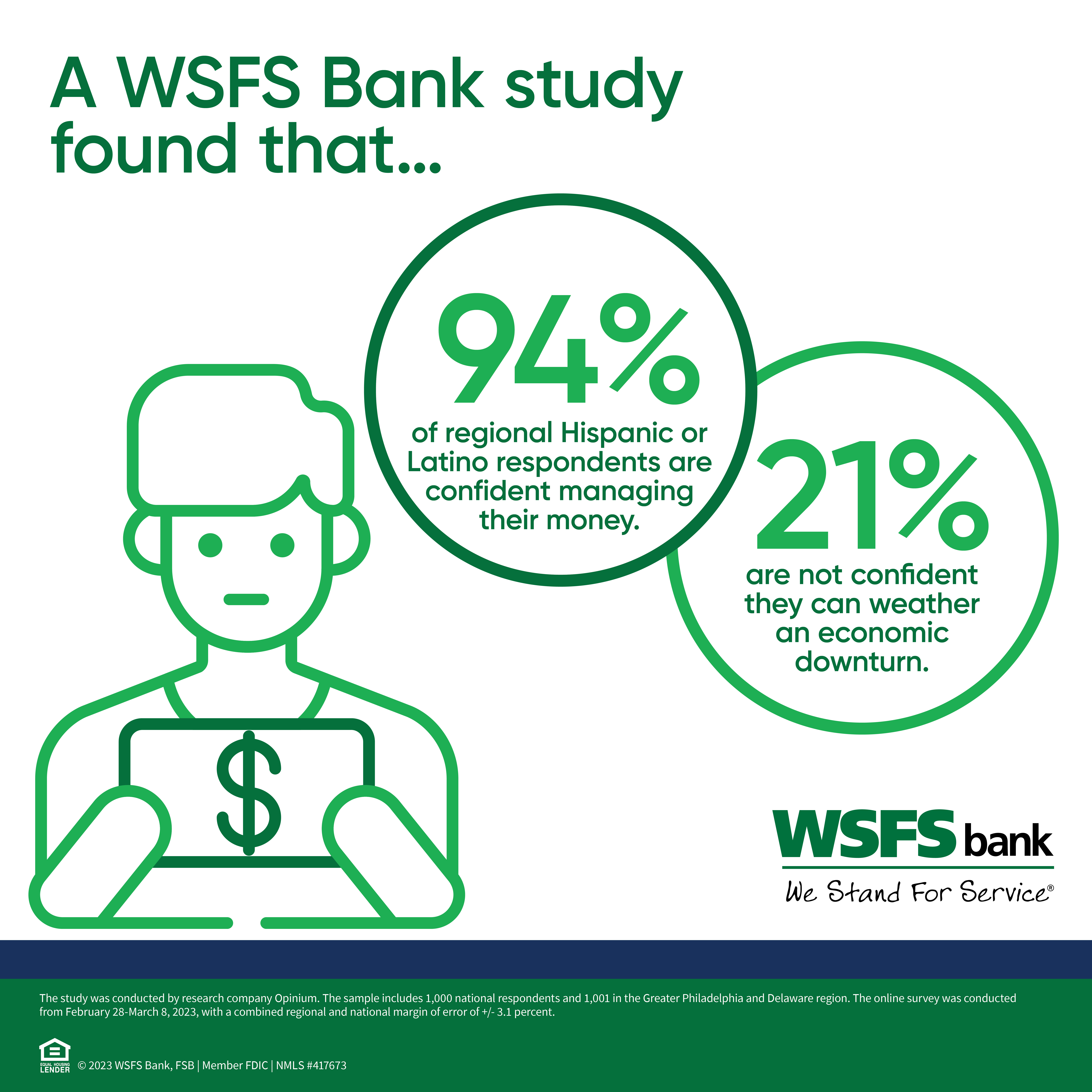 Graphic Courtesy of WSFS. 
